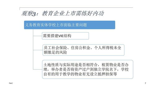 新形勢下教育企業(yè)上市觀察與分析 以網(wǎng)絡(luò)文化經(jīng)營為視角