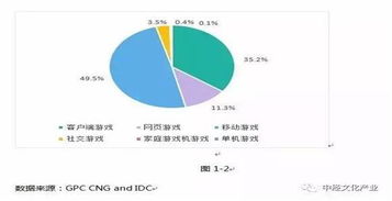 傳媒周周評 文化部強化網絡表演實名制與許可管理，廣州等地財政支持媒體發展